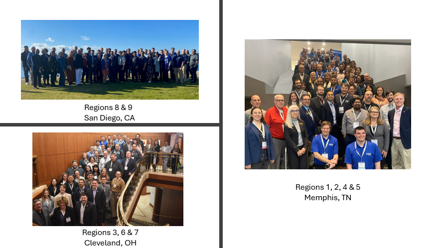 Three group photos from each Workshop for Section, Branch and Institute Leaders