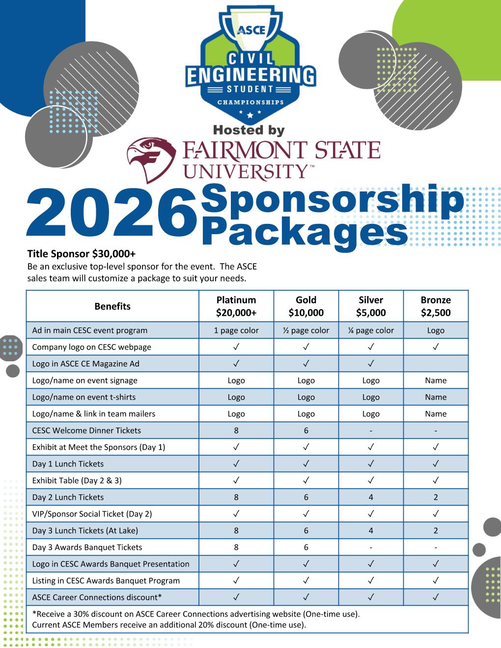 2026 CESC Sponsorship package